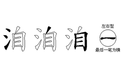 洎的五笔拆分图解