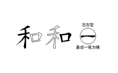 和的五笔拆分图解