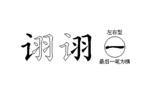 诩的五笔拆分图解