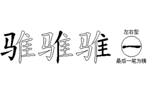 骓的五笔拆分图解