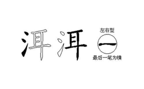 洱的五笔拆分图解