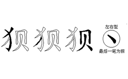 狈的五笔拆分图解