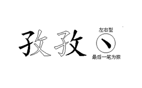 孜的五笔拆分图解