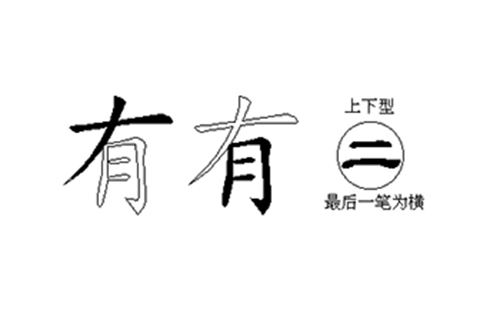 有的五笔拆分图解