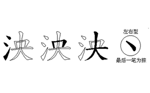 泱的五笔拆分图解