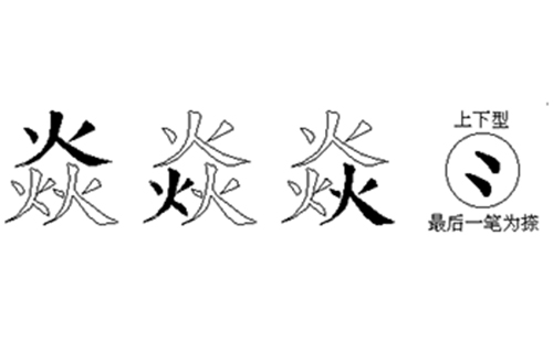 焱的五笔拆分图解