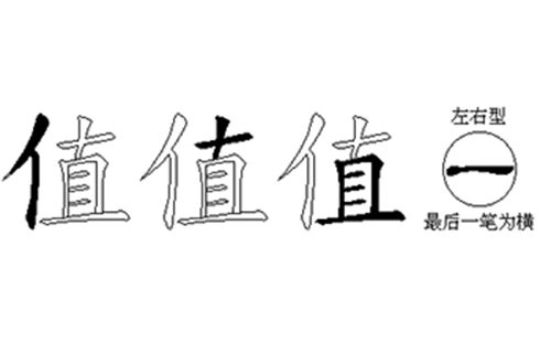 值的五笔拆分图解