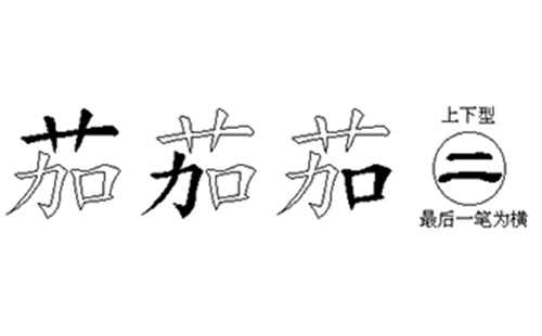 茄的五笔拆分图解