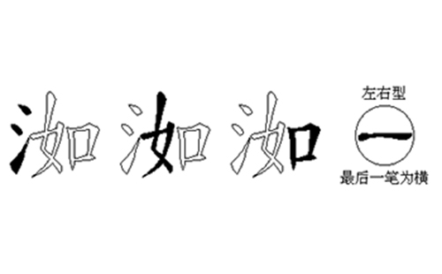 洳的五笔拆分图解