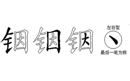 铟的五笔拆分图解