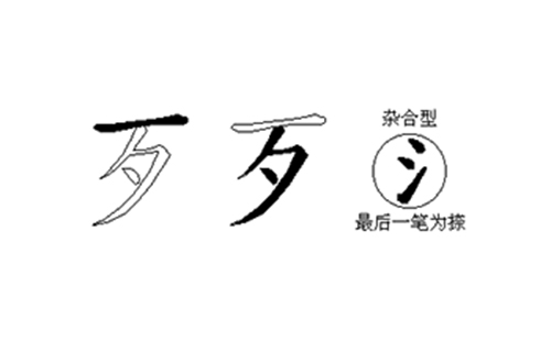 歹的五笔拆分图解