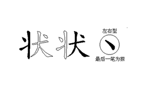 状的五笔拆分图解