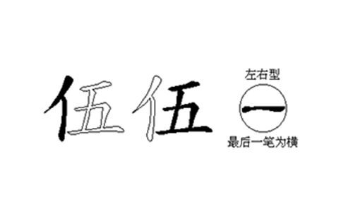 伍的五笔拆分图解