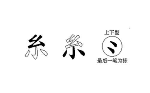 糸的五笔拆分图解