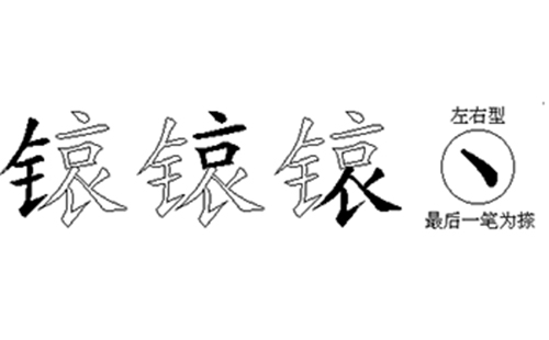 锿的五笔拆分图解