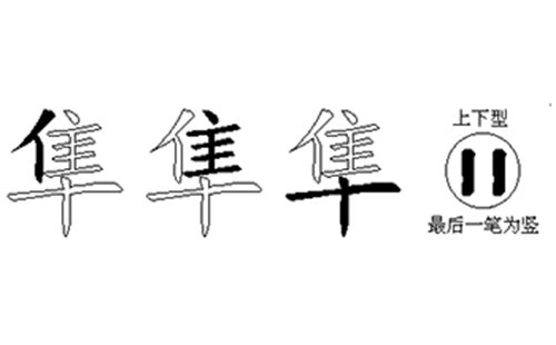 隼的五笔拆分图解