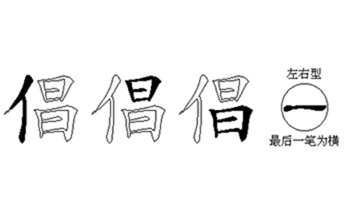 倡的五笔拆分图解