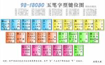 五笔字根表(98版)