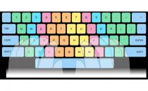 十指打字法（五笔打字法）