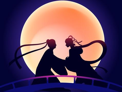 乞巧节的习俗与风俗