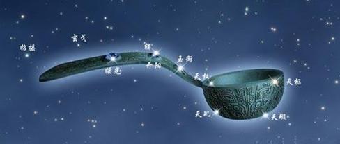 八字自己怎么算(手把手教你批八字)