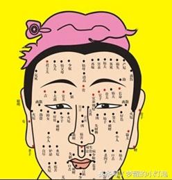 福气痣长在什么地方(大富大贵痣)