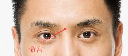 两眉之间什么宫（命宫）