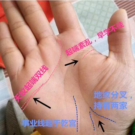 感情线怎么看几段姻缘