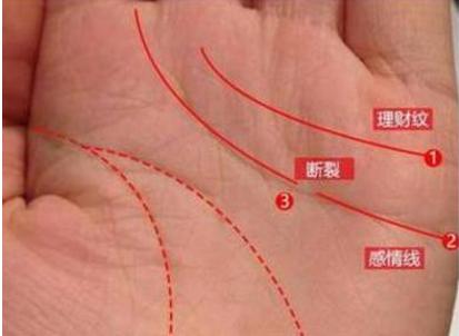 川字掌克夫还是旺夫(双川掌女 命硬)