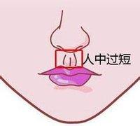 人中长代表什么面相