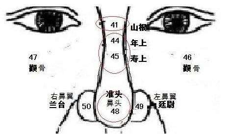 破相之人必有大相（破相意思是好是坏