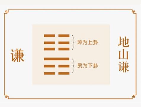 地山谦卦是吉卦吗（地山谦卦预示着什