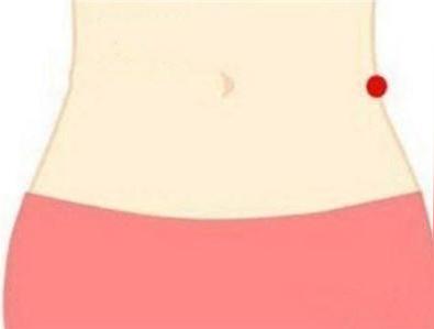 三处有痣菩萨转世