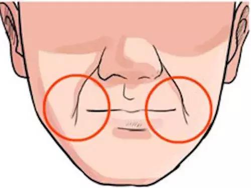 法令纹面相:法令纹富贵相