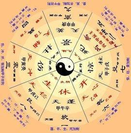 八卦阵(中国古代阵法)