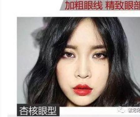 杏核眼男人女人面相好吗（杏核眼长什