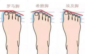 第二脚趾长代表父母寿命？