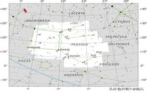 天马座是什么星座（飞马座）
