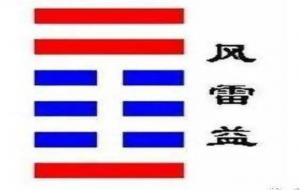 风雷益卦预示什么（风雷益卦是吉还是