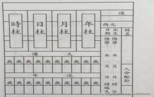 八字排盘怎么看(如何看懂八字排盘结果)
