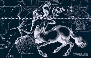 性情豪爽射手男性格特点分析