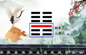 易经基础知识:怎样解卦断卦