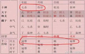 八字差的人怎么办(八字差就一生贫贱吗)