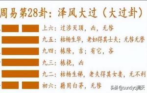 泽风大过卦是吉还是凶（详解）