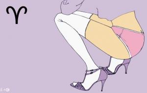 搞定白羊座男生方法(一招吃定白羊男)