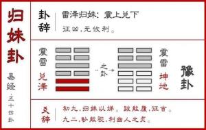 雷泽归妹卦详解吉凶