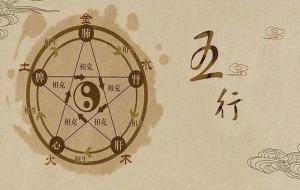 命理学可信吗(命理学真的准吗)