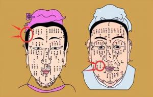 天生上等命的痣,好福气象征的痣