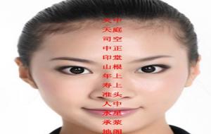 穷命和富命的面相怎么看