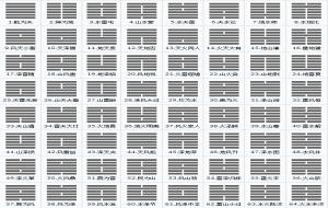 周易八卦怎样取名字(八卦起名字数对